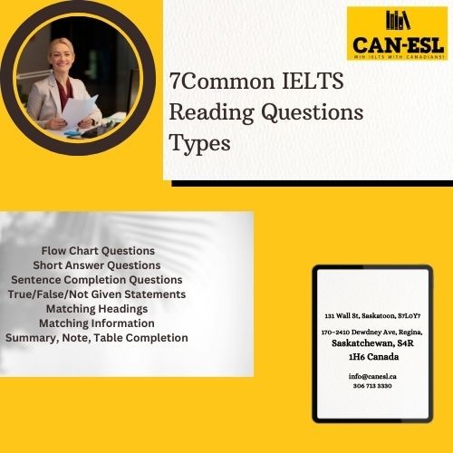 7 Common IELTS Reading Question Types: Mastering the Art of Reading ...