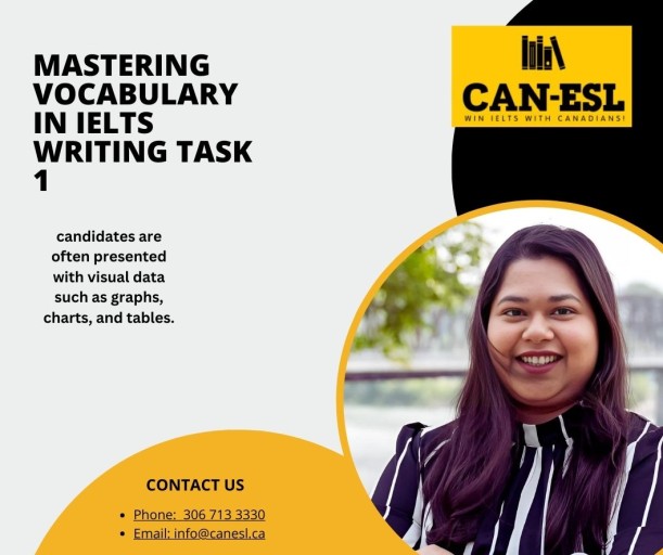 Mastering Vocabulary in IELTS Writing Task 1